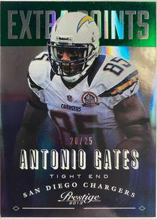 Antonio Gates
