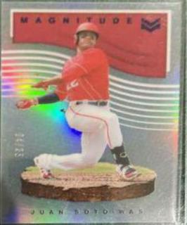 Juan Soto