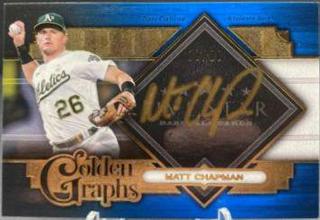 Matt Chapman