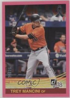 Trey Mancini
