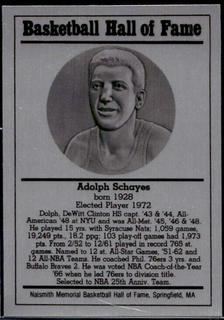 Adolph Schayes