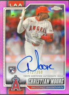 Christian Moore