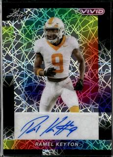 Ramel Keyton