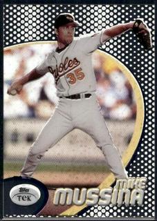 Mike Mussina