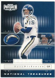 Dave Dickenson