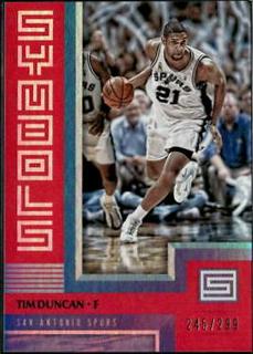 Tim Duncan
