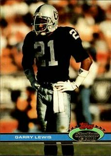 Garry Lewis