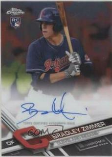 Bradley Zimmer