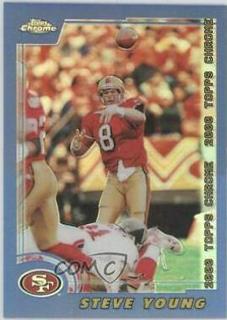Steve Young