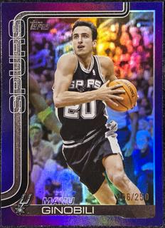 Manu Ginobili