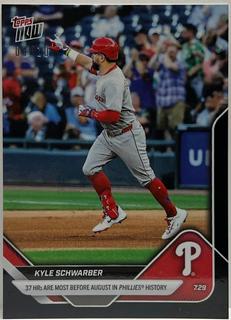 Kyle Schwarber