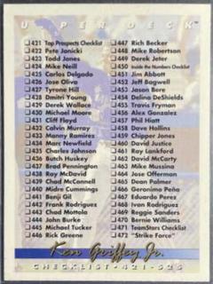 Checklist 421-525