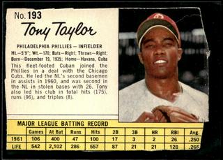 Tony Taylor