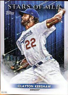 Clayton Kershaw