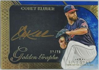 Corey Kluber