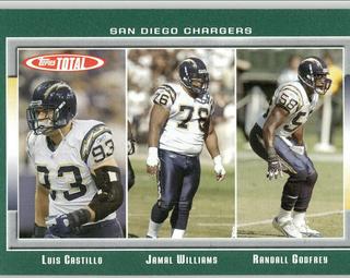 Jamal Williams, Randall Godfrey, Luis Castillo