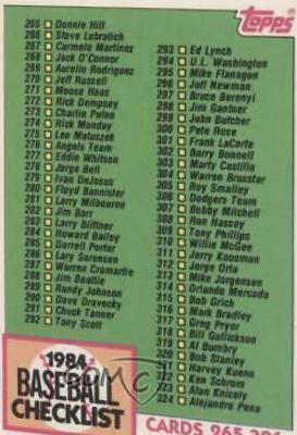Checklist 265-396 #379 Baseball Cards 1984 Topps Tiffany