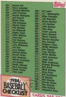 Checklist 265-396