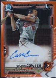 Colton Cowser
