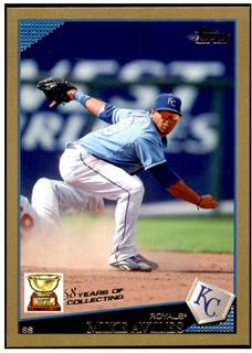 Mike Aviles