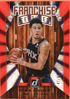 Devin Booker