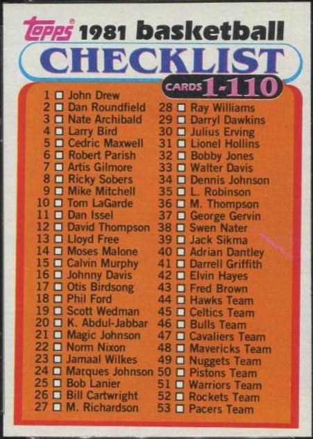 1981 Checklist 1-110 #97