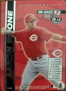 Aaron Boone