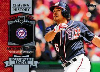 Anthony Rendon