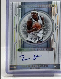 Zach Randolph