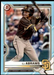 CJ Abrams