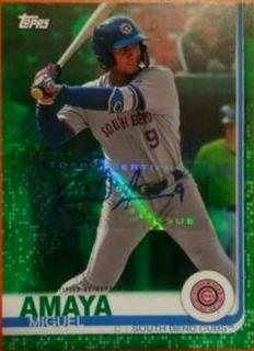 Miguel Amaya