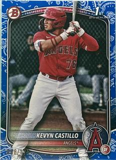 Kevyn Castillo