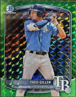 Theo Gillen