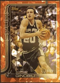 Manu Ginobili