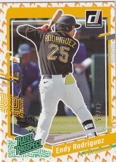 Endy Rodriguez
