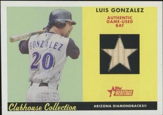 Luis Gonzalez
