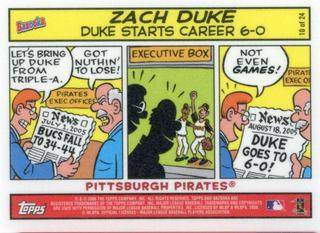 Zach Duke