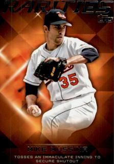 Mike Mussina