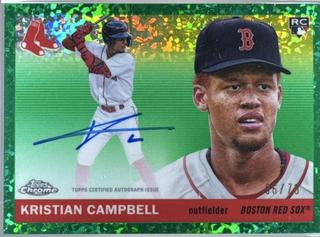 Kristian Campbell