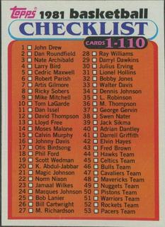 Checklist 1-110