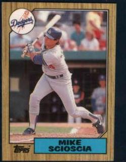 Mike Scioscia