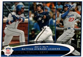 Jose Reyes / Ryan Braun / Matt Kemp