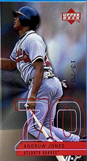 Andruw Jones