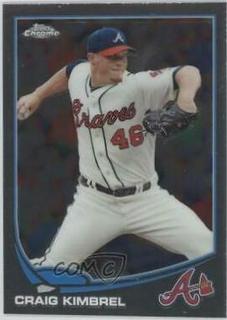 Craig Kimbrel