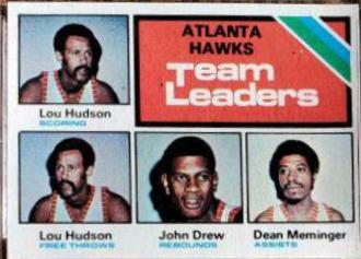 Atlanta Hawks Team Leaders #116 Basketball Cards 1975 Topps