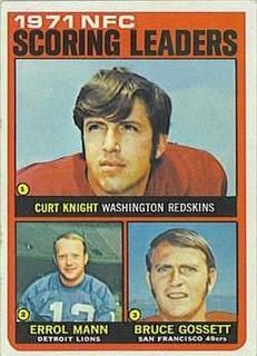 1971 NFC Scoring Leaders