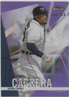 Miguel Cabrera