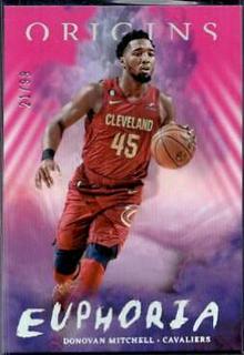 Donovan Mitchell
