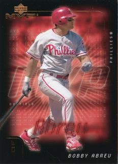 Bobby Abreu