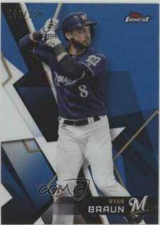 Ryan Braun